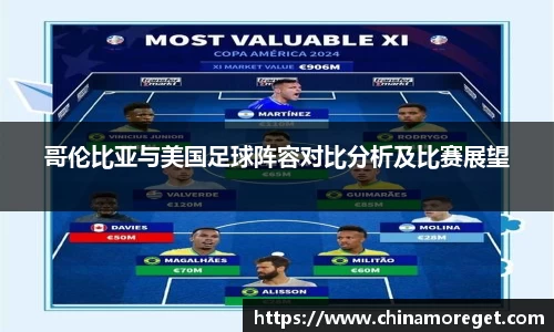 哥伦比亚与美国足球阵容对比分析及比赛展望