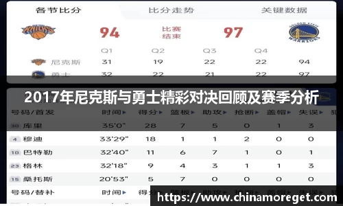 2017年尼克斯与勇士精彩对决回顾及赛季分析