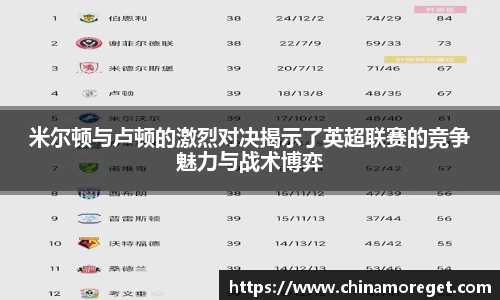 米尔顿与卢顿的激烈对决揭示了英超联赛的竞争魅力与战术博弈
